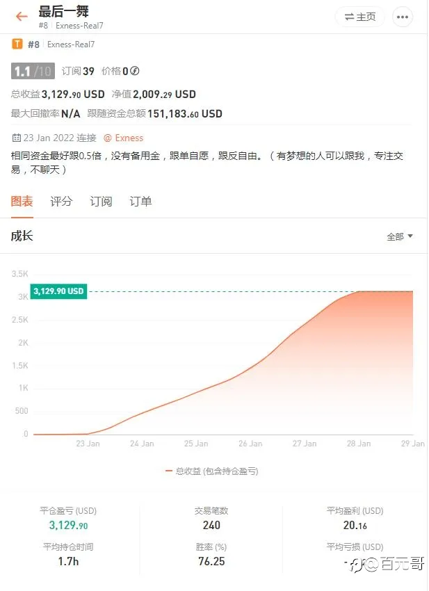 社区只需两个人的账户,就能满足所有人的需求