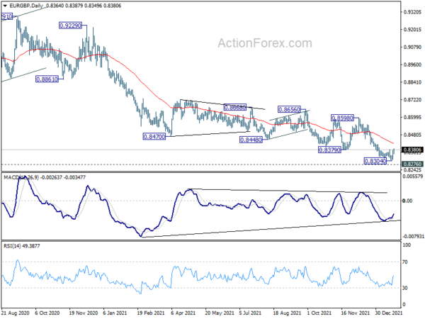 Sterling on verge of breakdown: EUR/GBP, GBP/USD, GBP/CHF