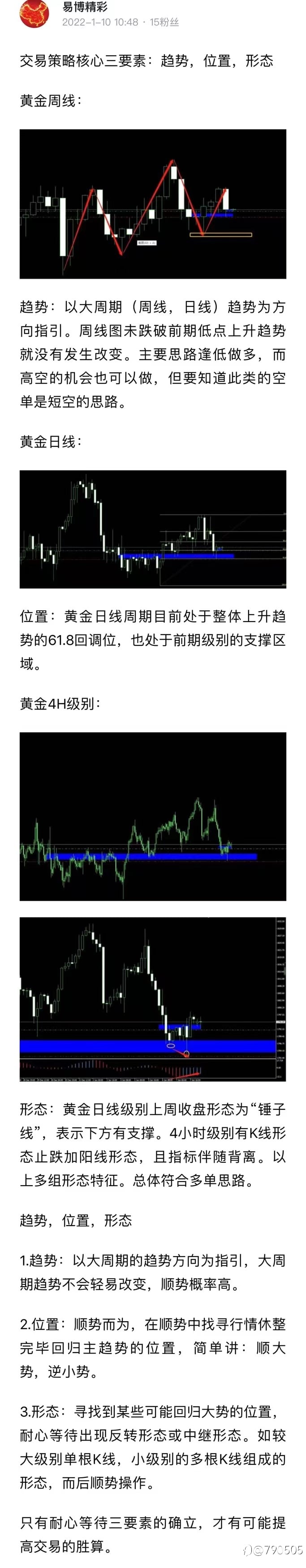 XAUUSD 2002.01.05-2022.01.10