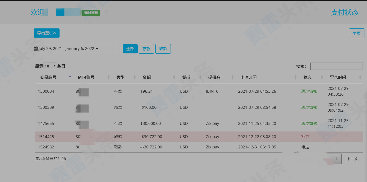 出金一个月不到账还恶意平仓，温莎Windsor的底线在哪？