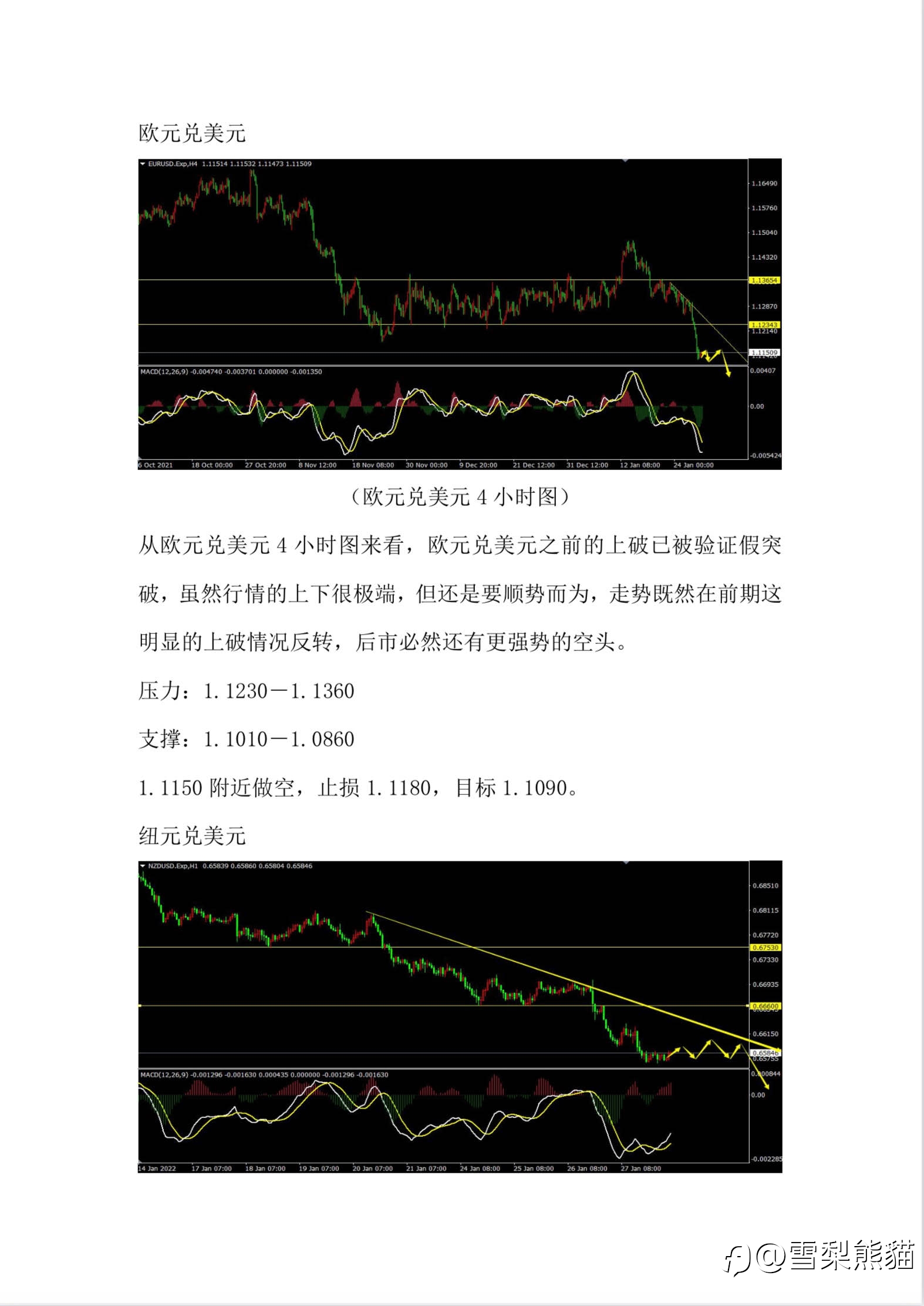 28/1拓利汇评