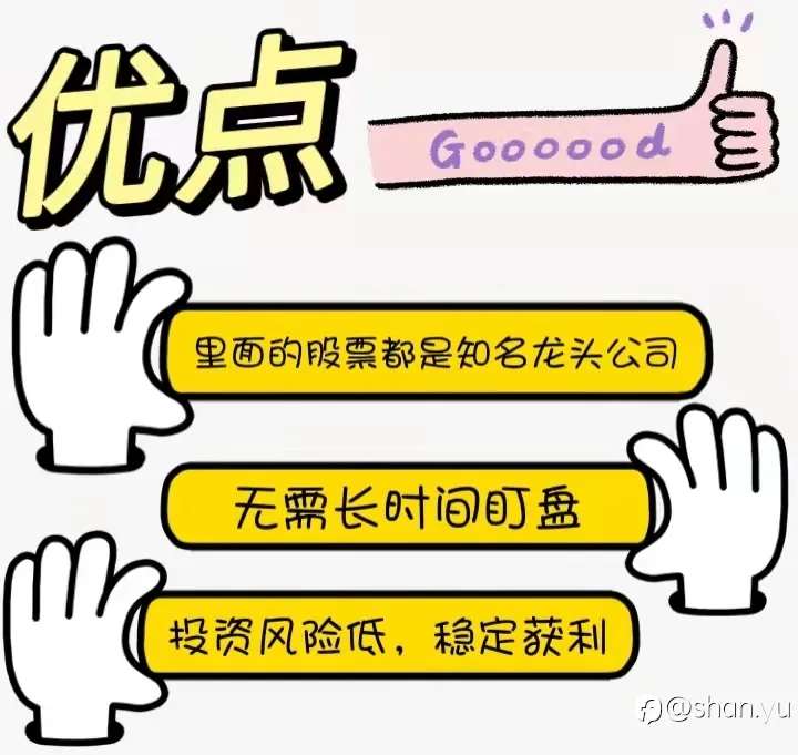三大指数