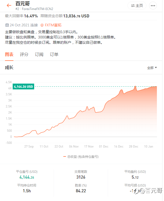 你的恋爱方式决定了你的做单方式,超准!