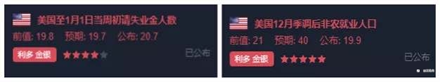 沈皓南：黄金能否重回1800