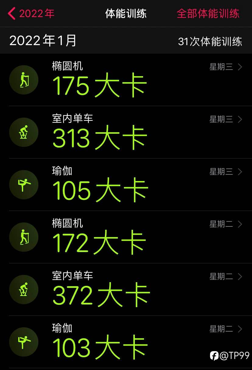 减肥打卡