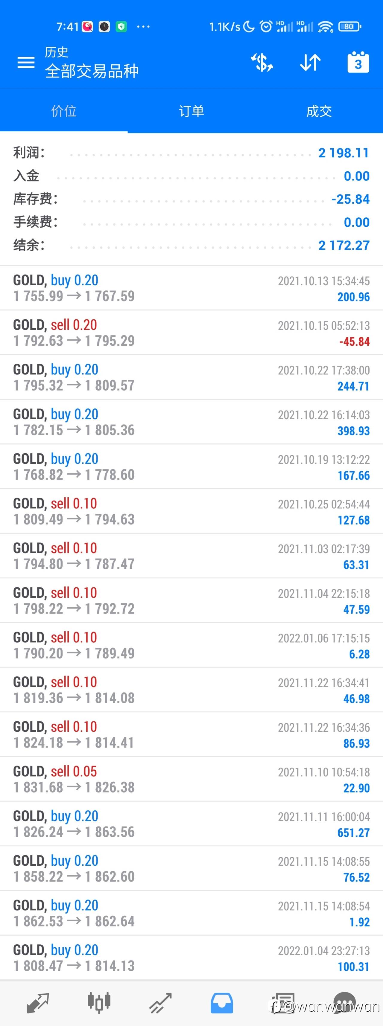 feed-image-0