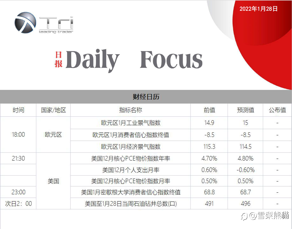 28/1拓利日報