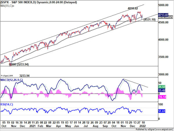 JPY Lower as Risk-On Sentiment Returns, CAD Follows Oil Up