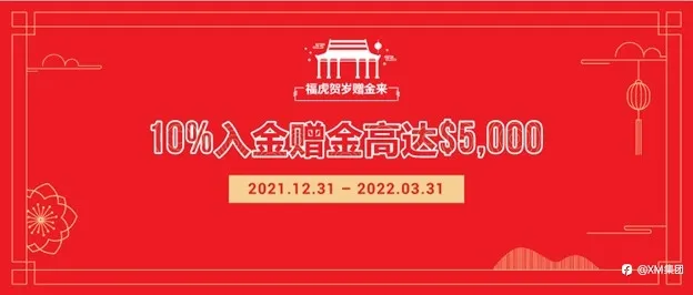 ￥800,000豪礼迎虎年｜恭喜！宝马1系获奖客户已产生！