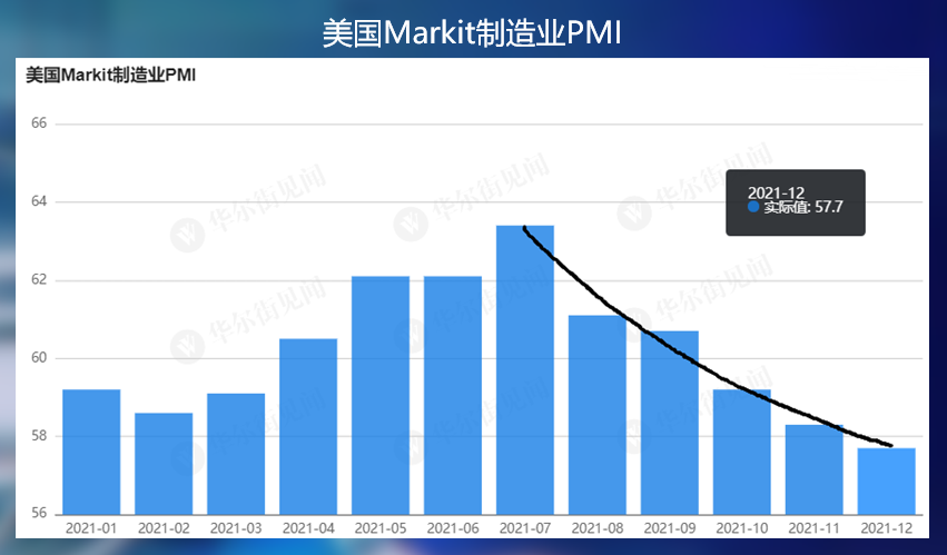 通胀高企才是罪魁祸首，黄金能否失守1800？