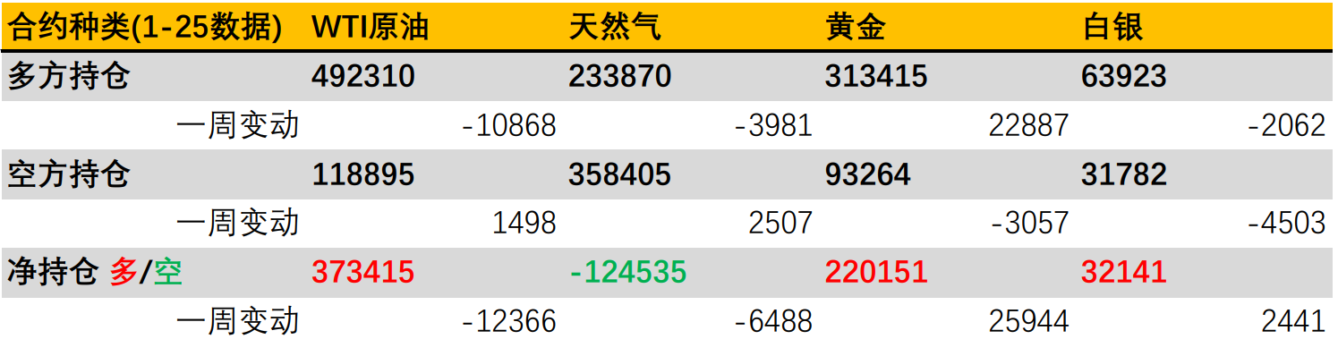 美联储强硬政策推动美元持续走高，亚太地区股指一周大幅下挫