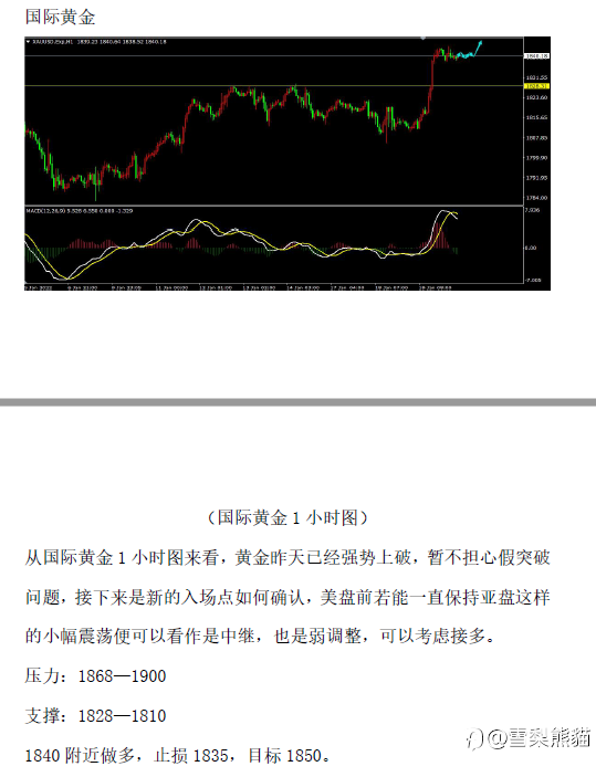 比大家作作参考吧~