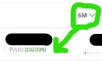 July/December 2021 Trading Results(6 months)