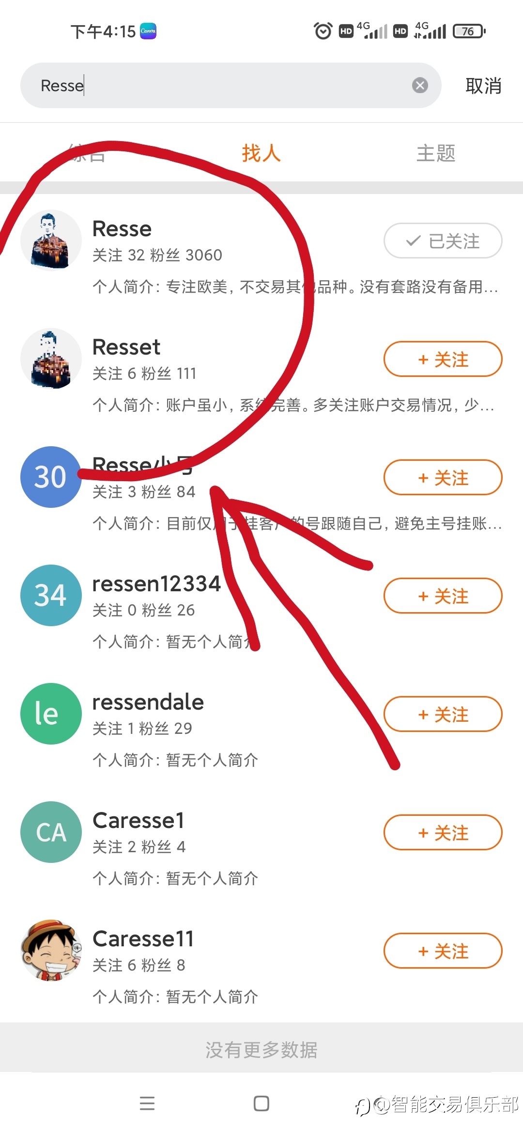 Resse山寨版