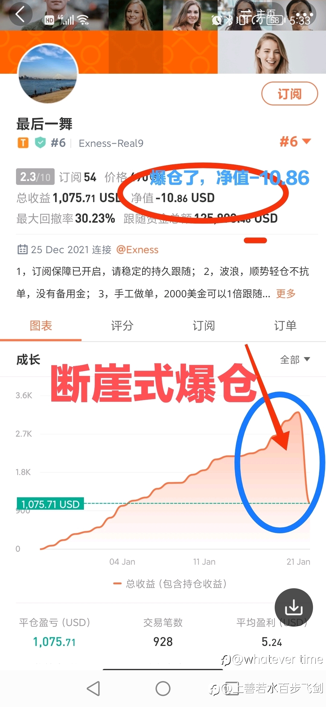 社区亡以 可悲可叹 可喜可贺