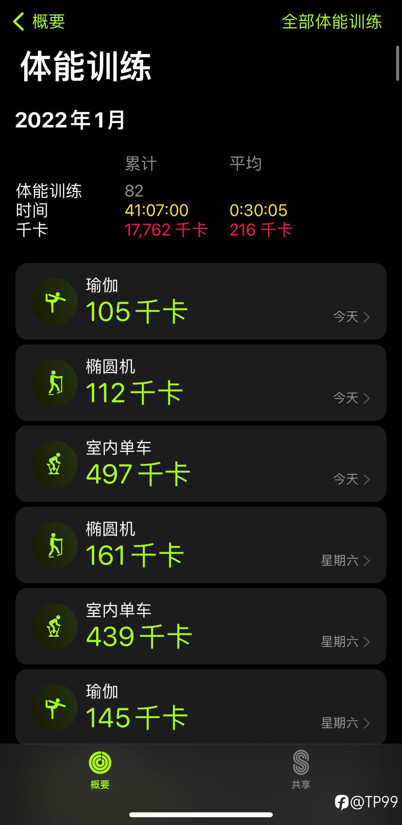 减肥打卡