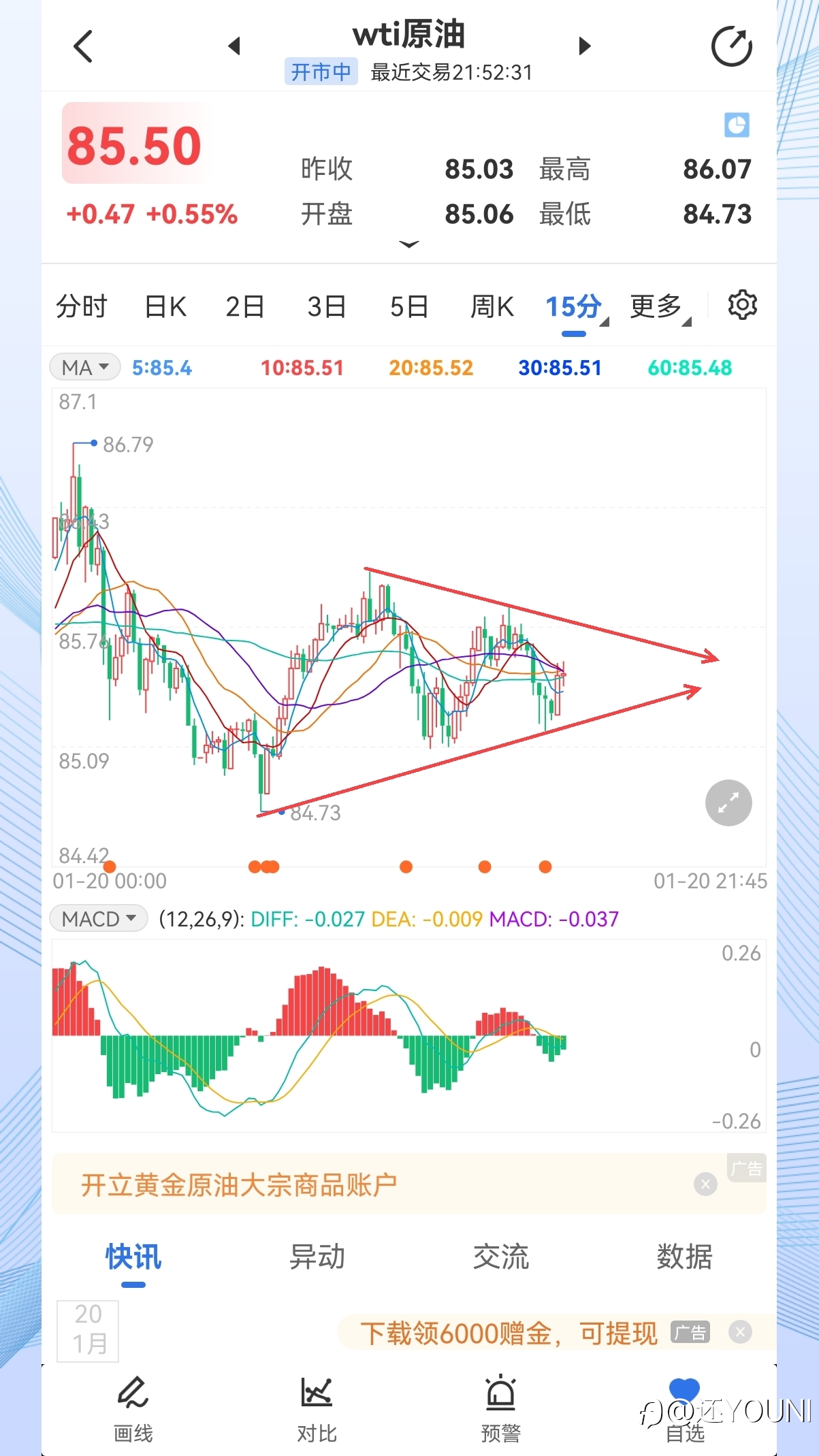 原油今明重点关注