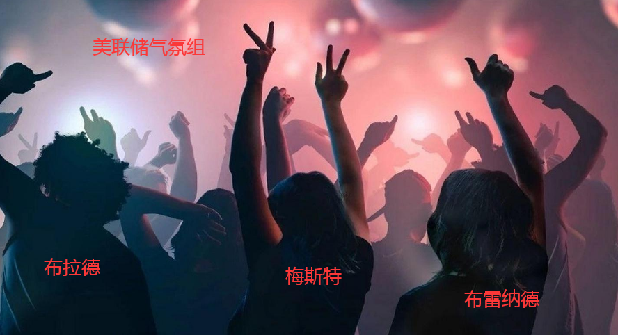 CPI的数值非常高但涨幅不大,金价因此缓涨可持续