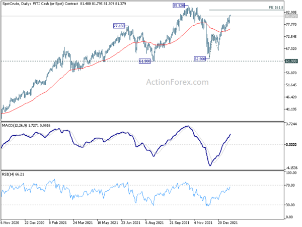 JPY Lower as Risk-On Sentiment Returns, CAD Follows Oil Up