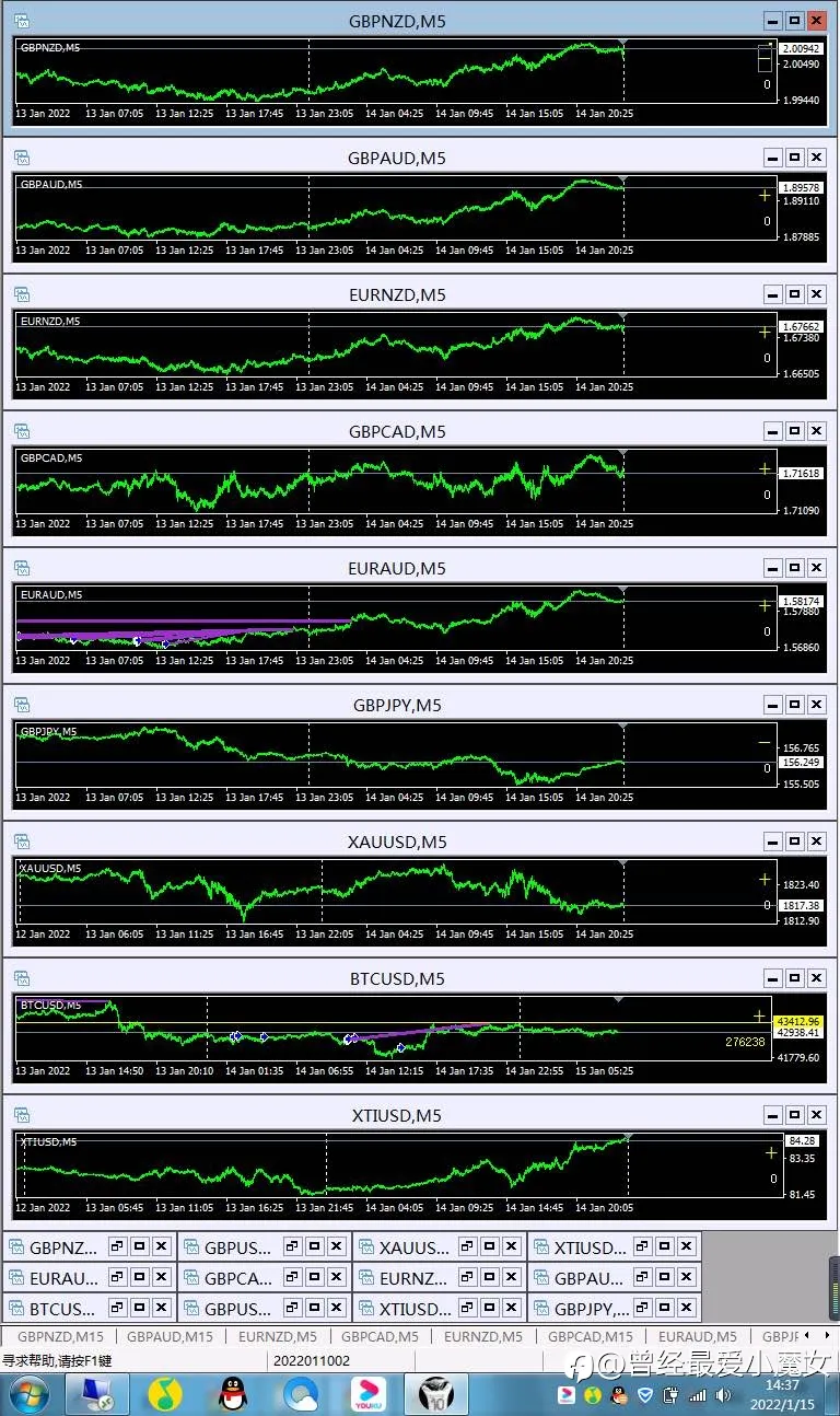寻找每日唯一信号——马后炮篇019
