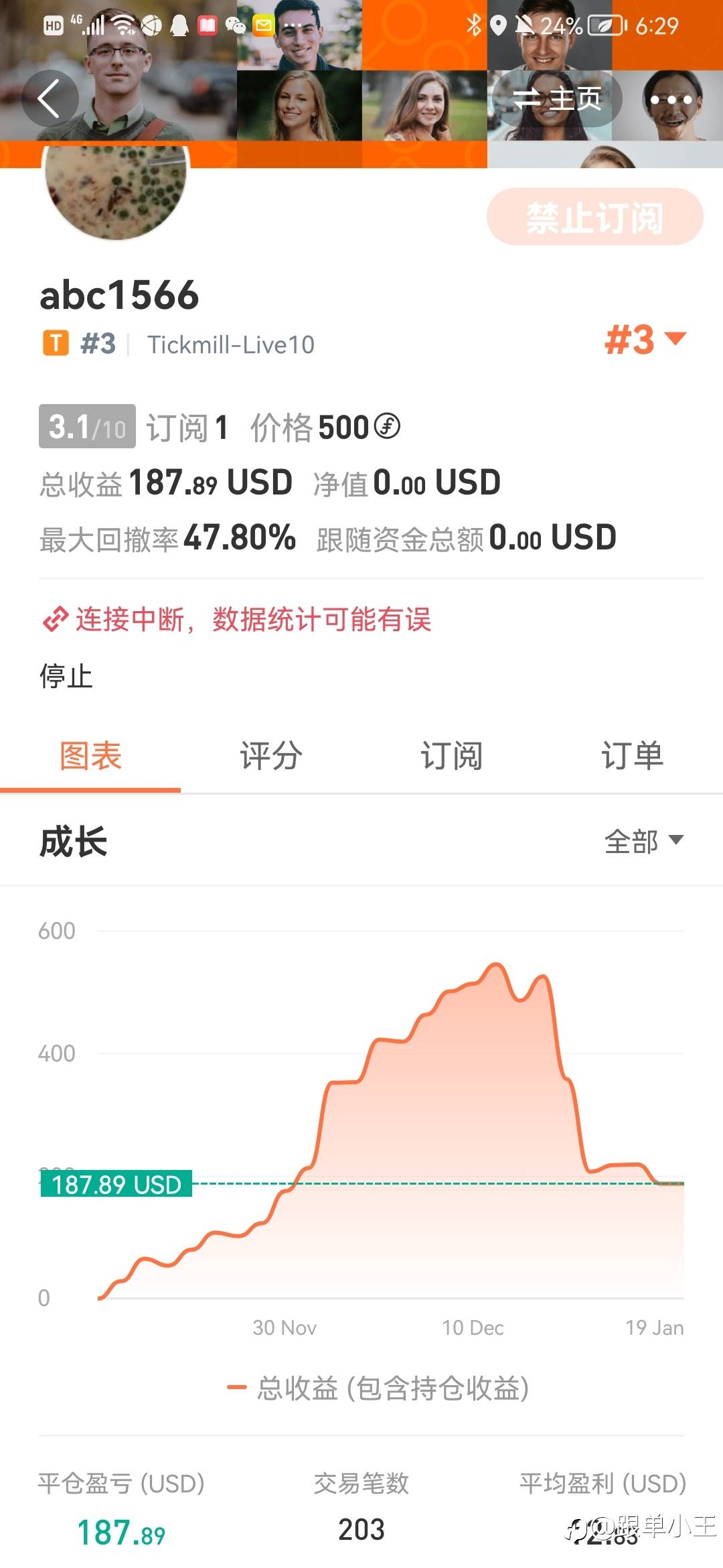 老天爷,来个稳定盈利的救救我吧