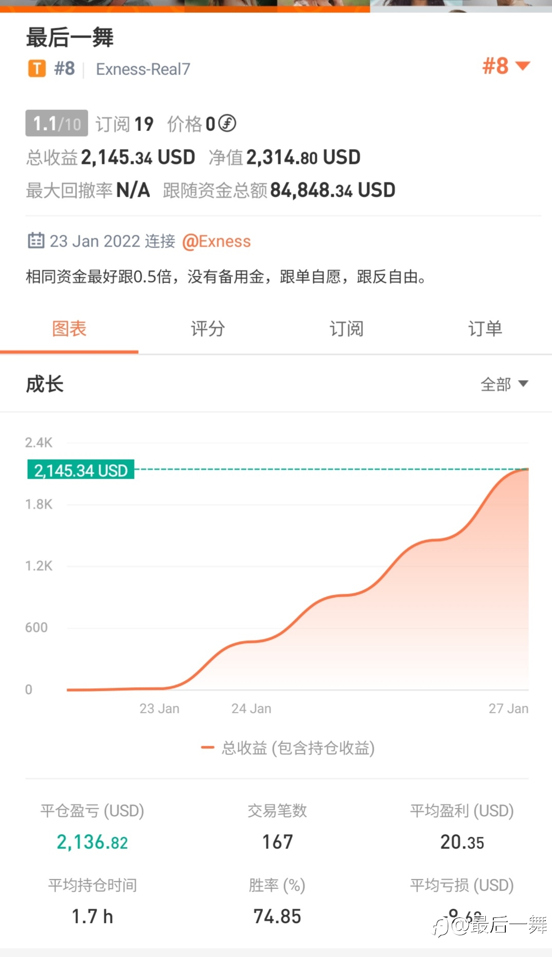 8号账户四天翻倍打卡