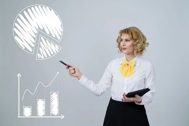 做投资不懂 MACD ？那赚钱就难了（附双线指标及安装指南）