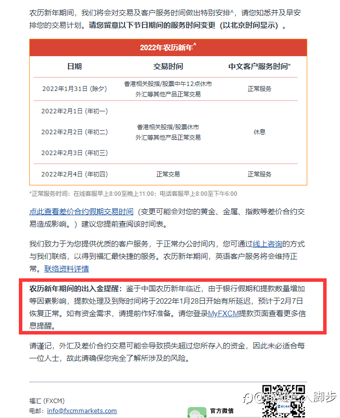月月过小年，大年火更旺----平仓了，平仓了！