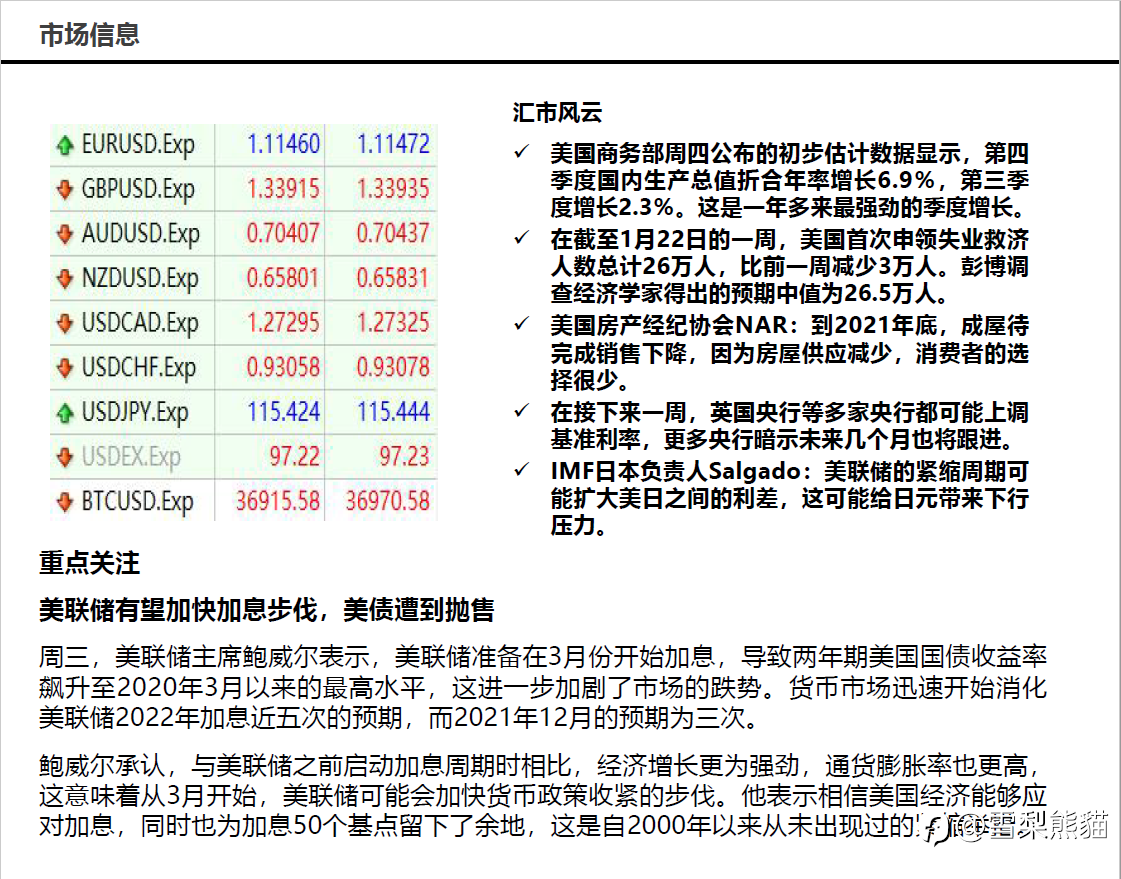 28/1拓利日報