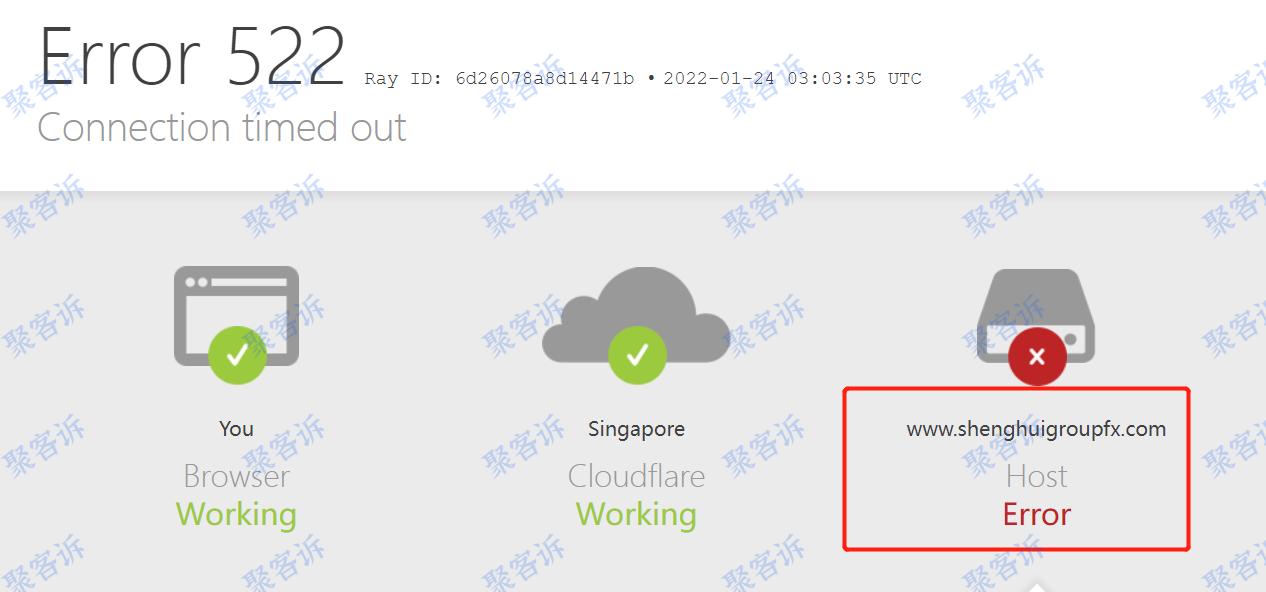SHENGHUI官网还没创立,牌照就先安排好了?