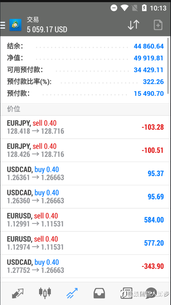 好起来了，好起来了，客户们安心喝酒去吧
