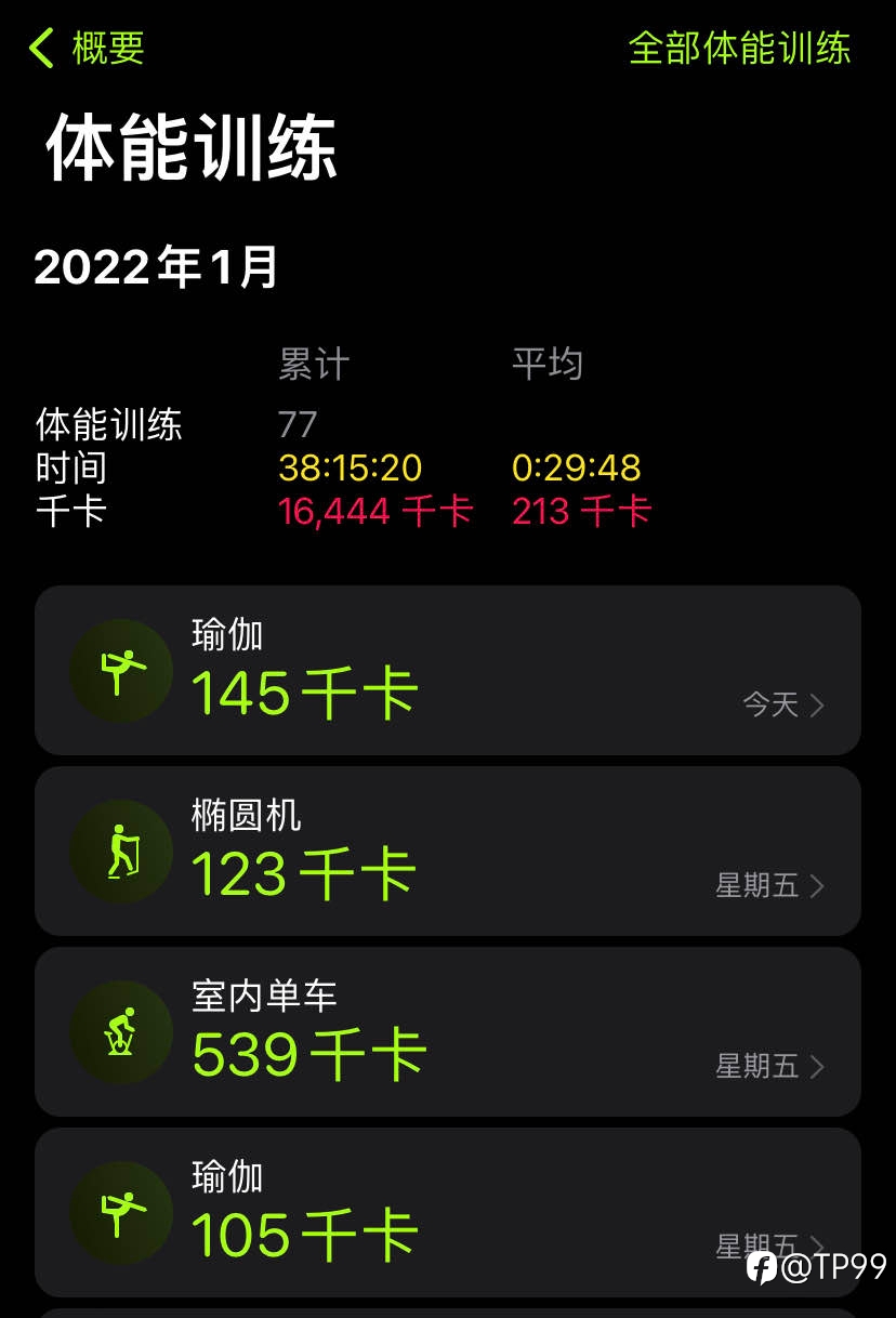 减肥打卡