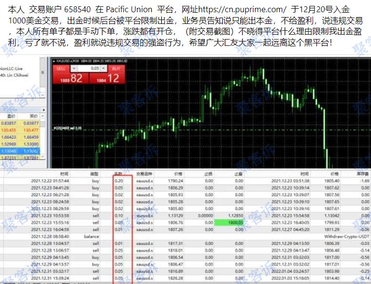 Pacific Union再生事端:随意扣除客户盈利!