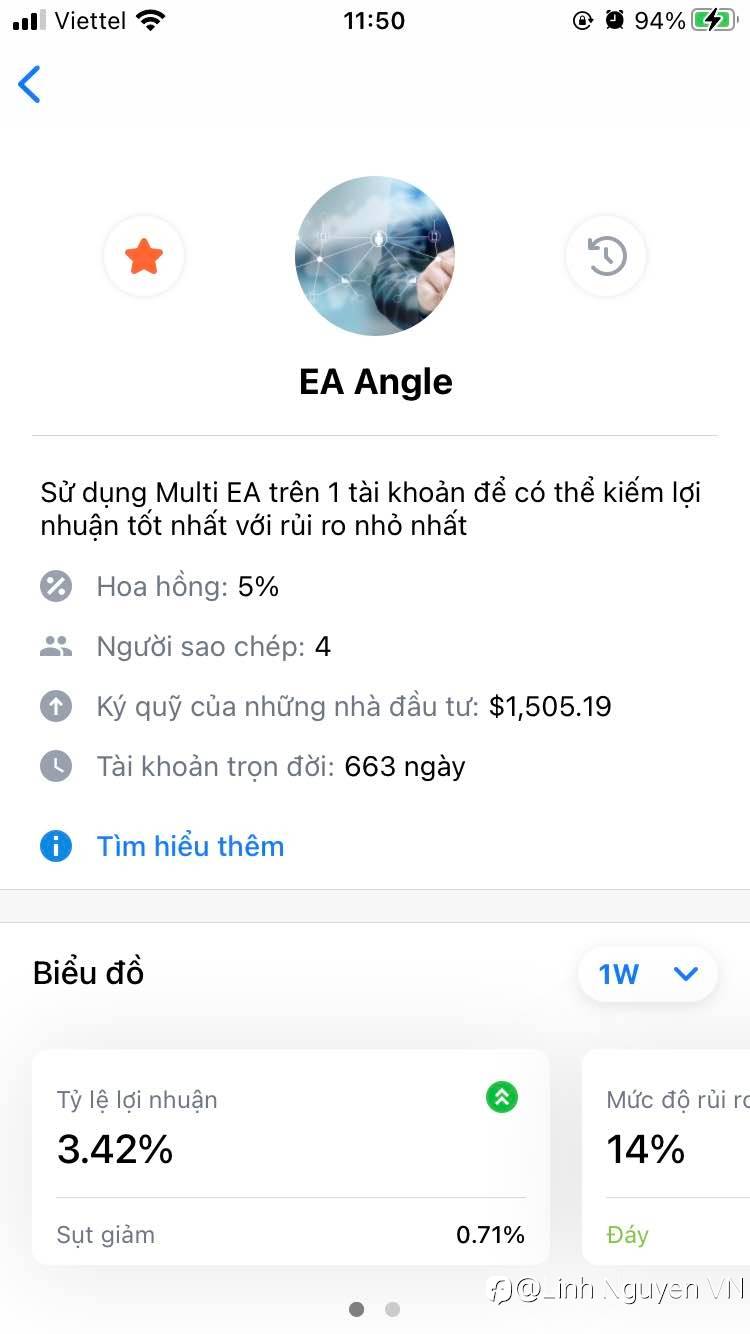feed image