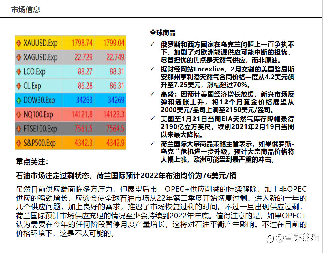 28/1拓利日報