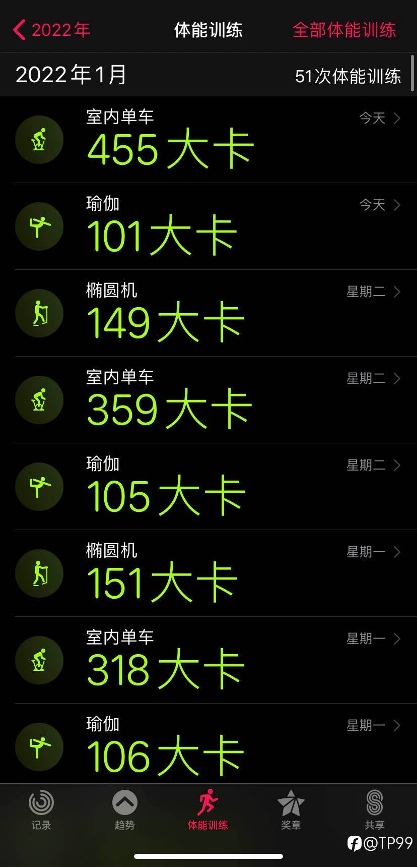 减肥打卡