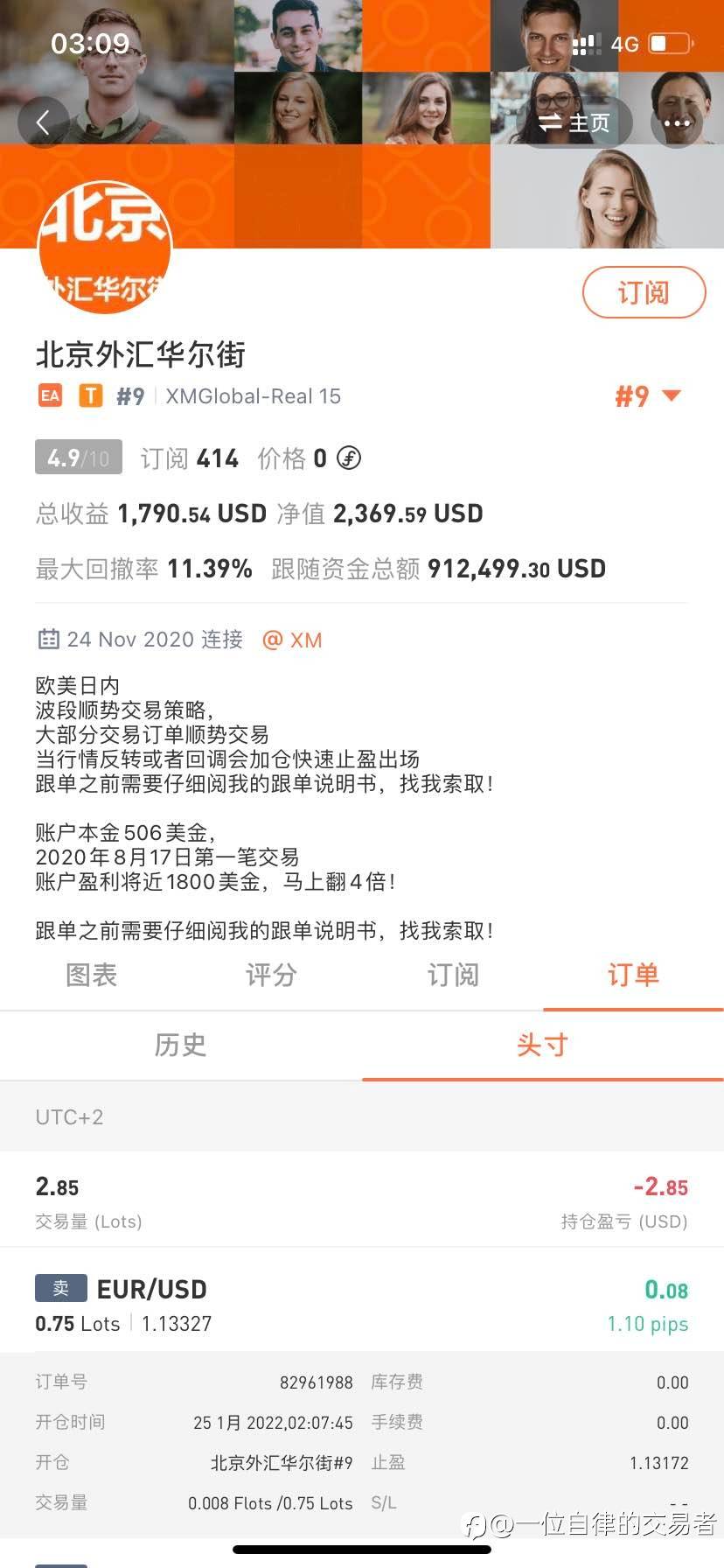 feed image