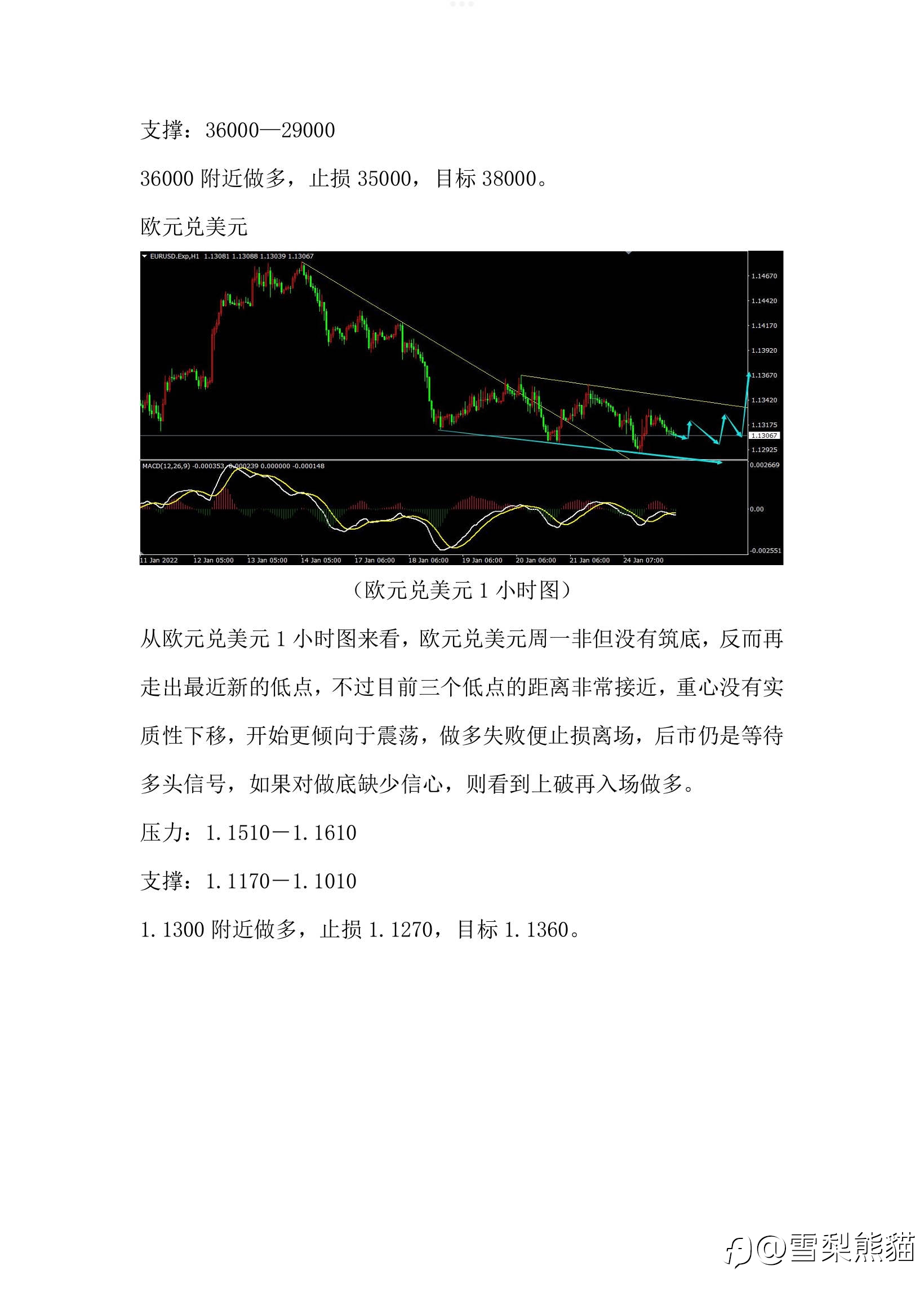 25/1拓利汇评