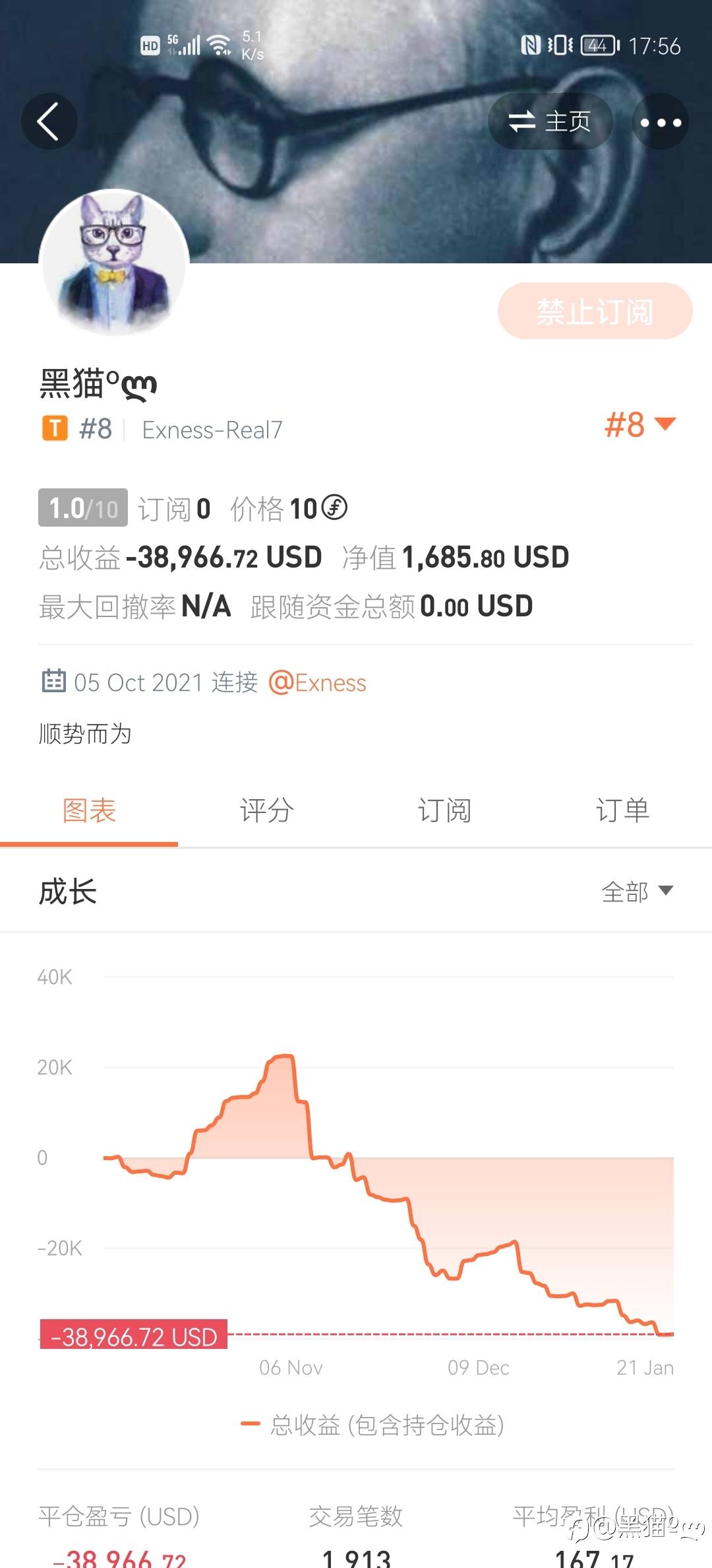 “我不是想证明我有多了不起,只是我失去的东西一定要拿回来”
