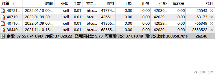 还记得我说的BTC目标位吗？