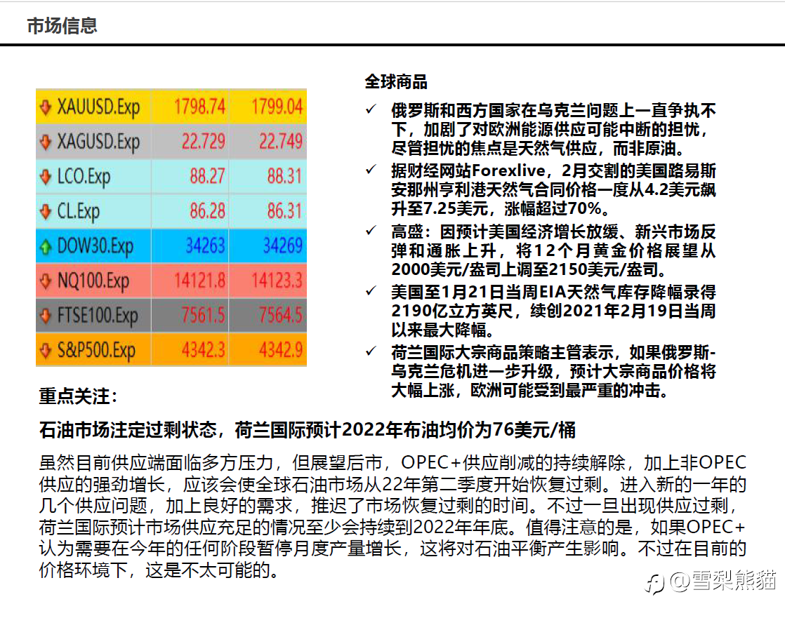 28/1拓利日報
