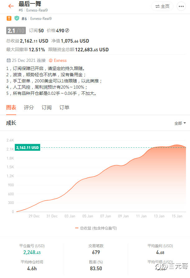 你的恋爱方式决定了你的做单方式,超准!