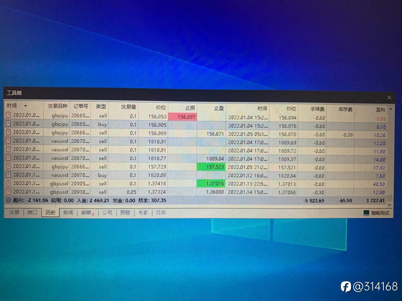 起始100美金→现在300美金