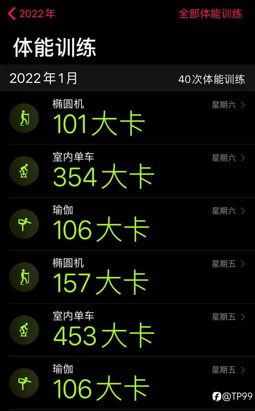 减肥打卡