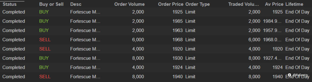ASX end of day trading review 27 01 2022