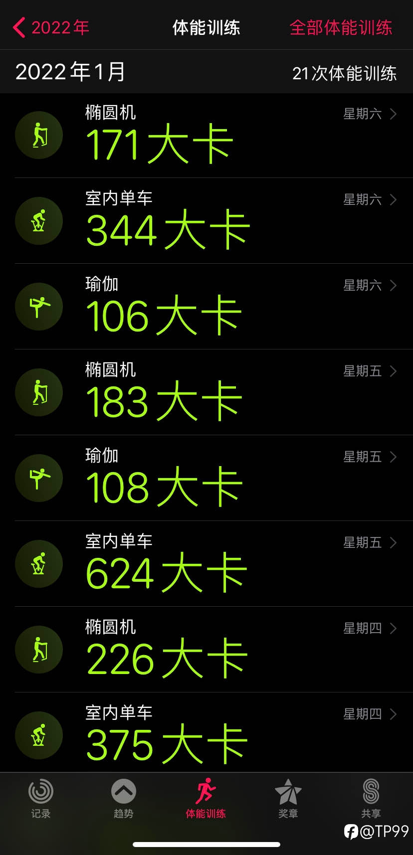 减肥打卡