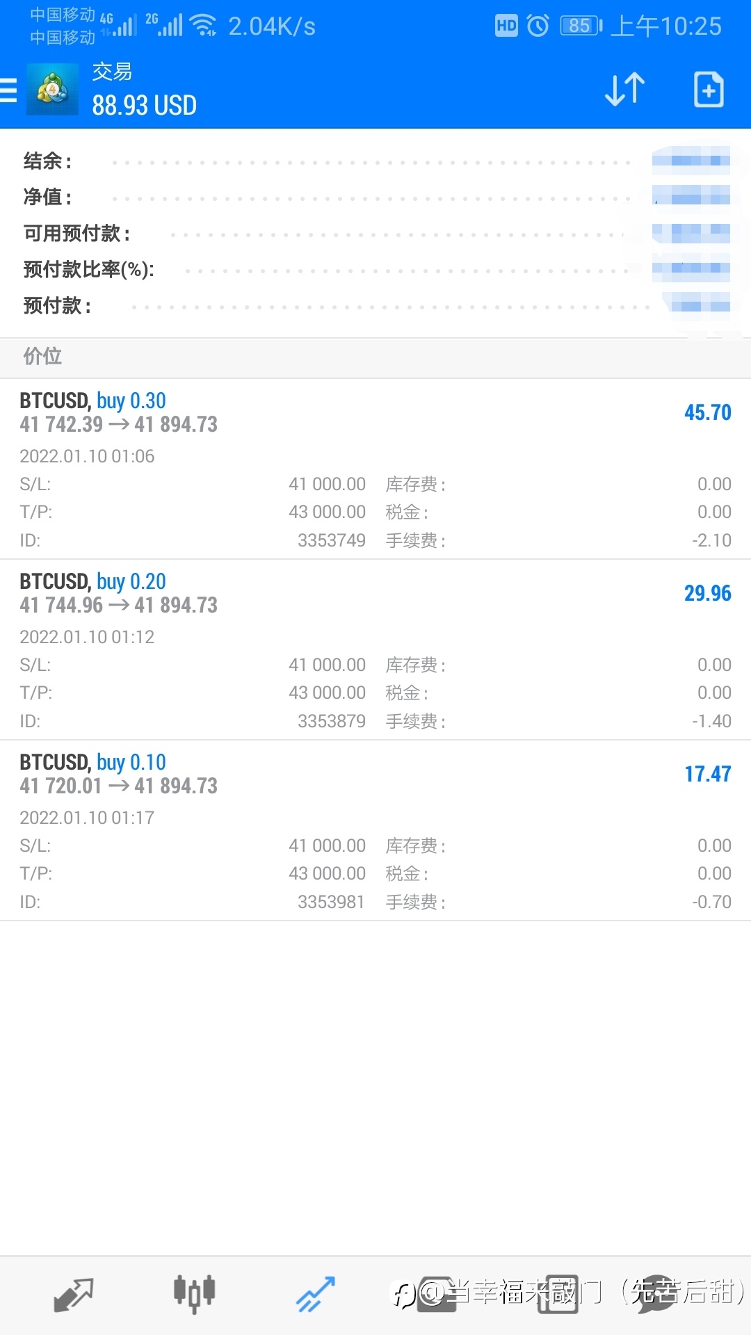 早上有依有据进场的比特币多单盈利中！