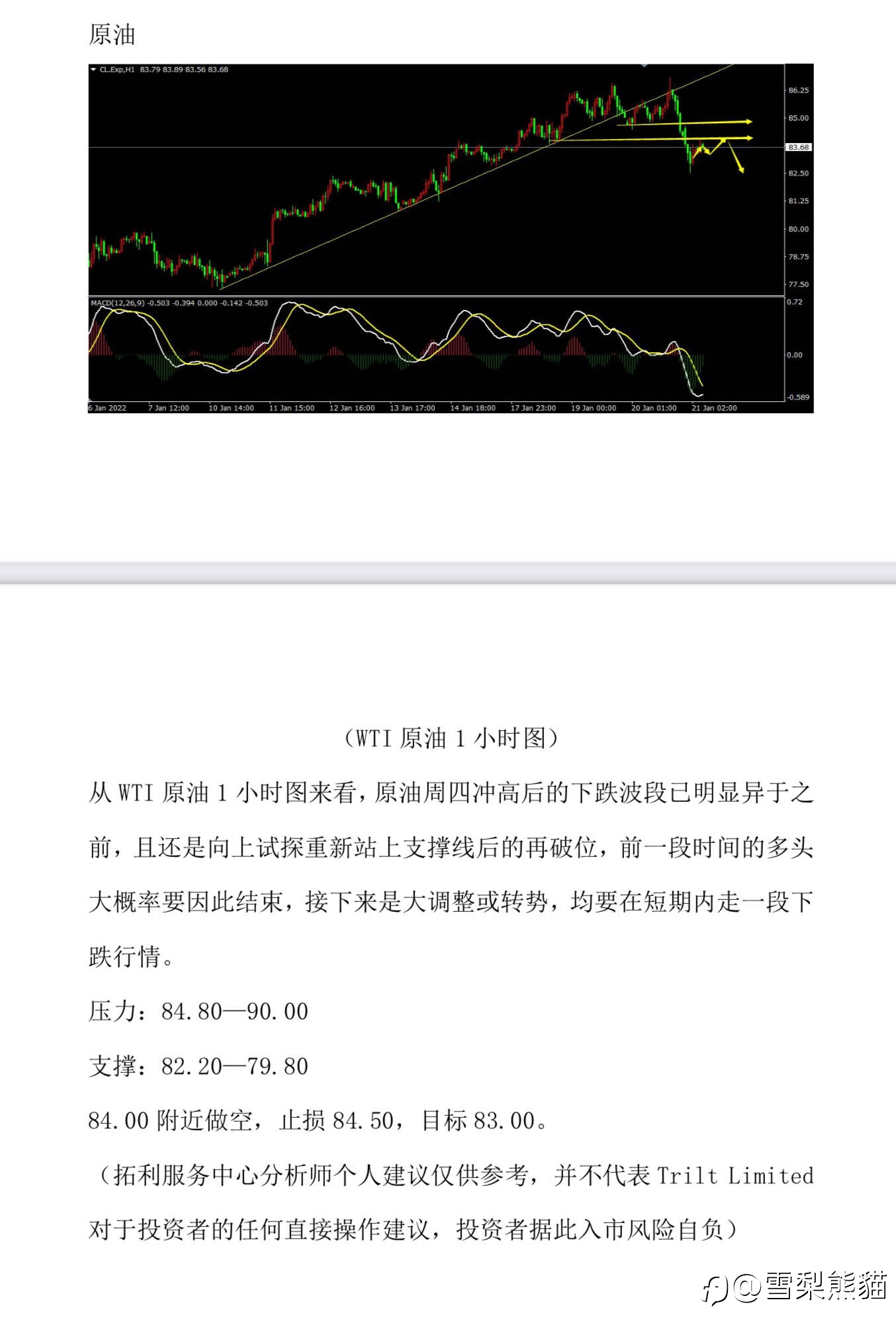 21/1 拓利汇评