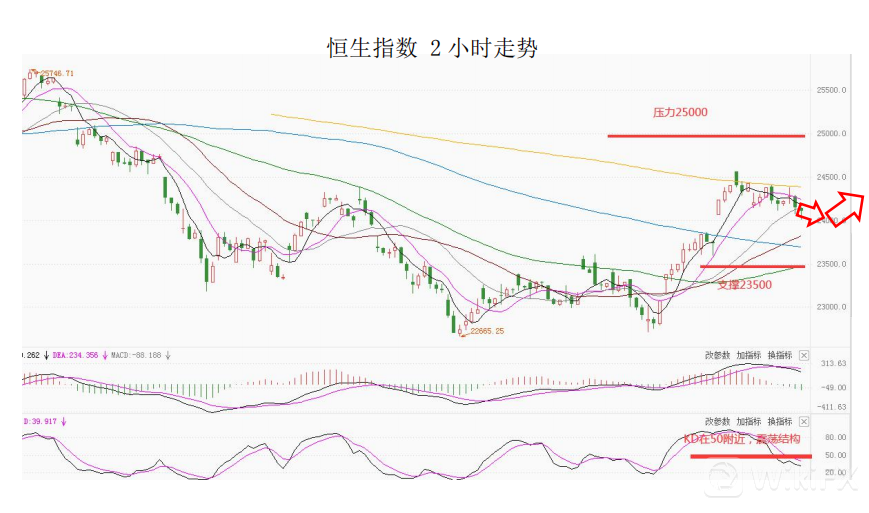 MultiBank大通金融快讯|短线非美货币下跌空间或许仍然有限
