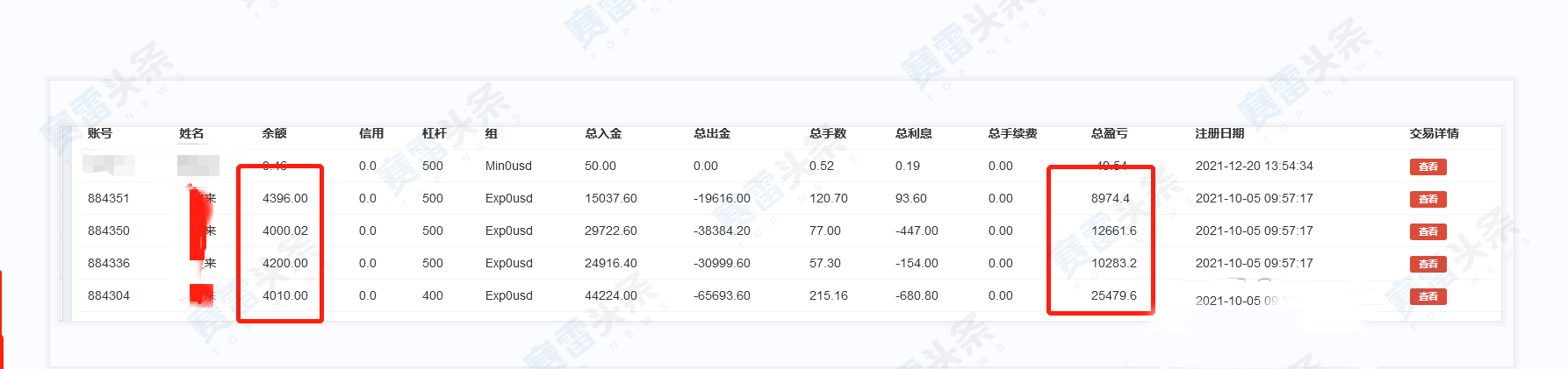 盈利拿不到、本金不让出 ,TRI拓利“不讲武德”!